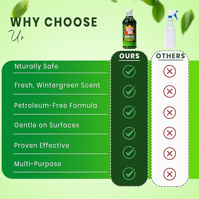 Crest-O-Mint Oil Multipurpose Cleaner & Degreaser, Simple All-Purpose Household Cleaner & Deodorizer, Natural Wintergreen Mint Scent, Made in USA (2, 128 fl oz)