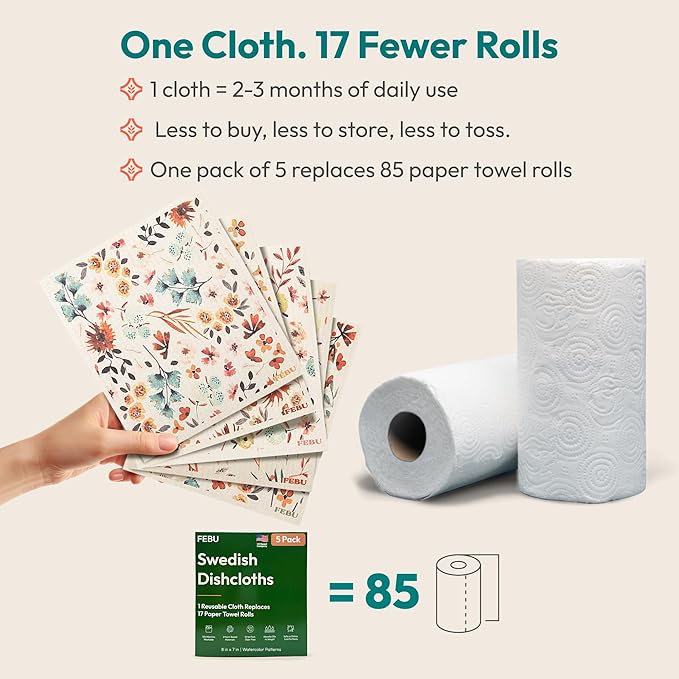 FEBU Swedish Dishcloths for Kitchen | 5 Pack Fresh Flowers Reusable Paper Towels Washable | Swedish Dish Towels | Non-Scratch Cellulose Sponge Cloths | No Odor, Biodegradable Cleaning Cloths
