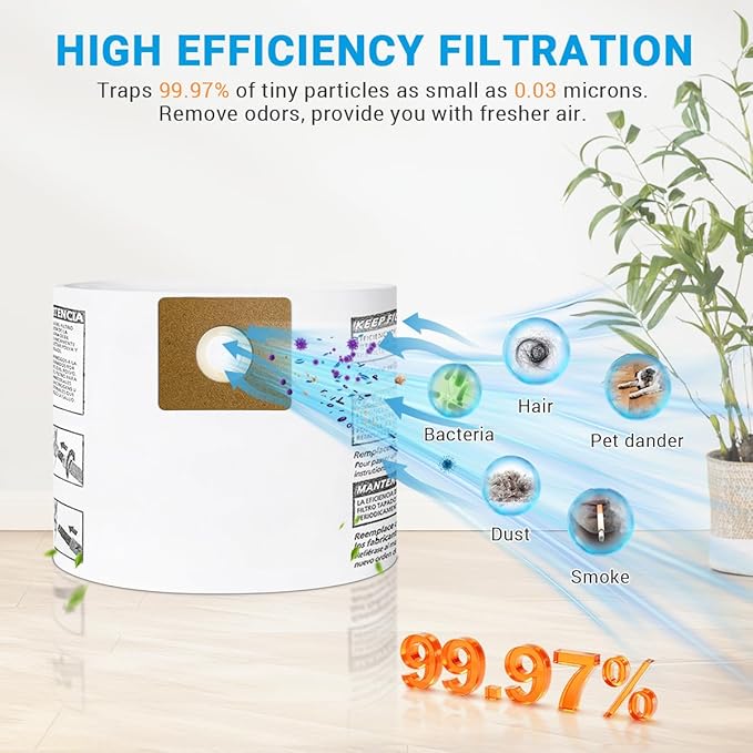 12 Pack 90667 Filter Bags, Type A Collection Bags Compatible with Shop-Vac 1-1.5 Gallon Wet/Dry Vacuum, All Around QAS60, Part# 9066700 9066733