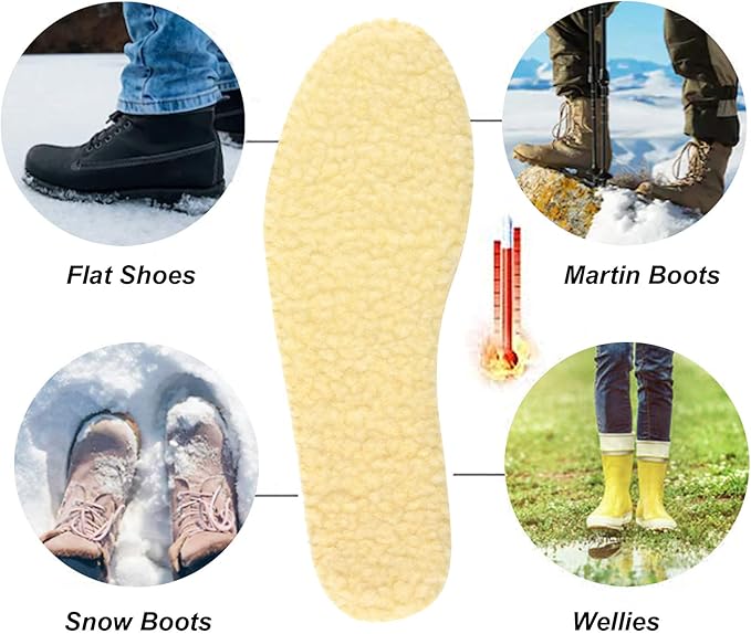 Knximax Wool Insoles for Men Warm Thin Non-Slip Cushioned Inserts, All-Day Comfort Innersoles for Winter Boots Sneakers Daily Wear, Synthetic Wool & Latex Sole Design, EU 46