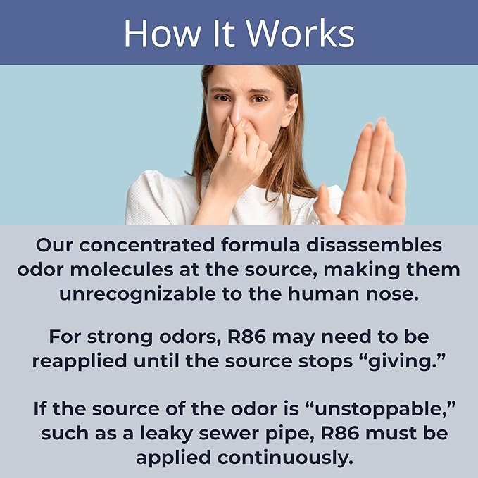 R86 Industrial All-Out Odor Eliminator, Removes Dead Animal Odor, Skunk Odor, Urine, Poop, Musty Basement & More – Natural Formula, Use Wet or Dry, Biodegradable