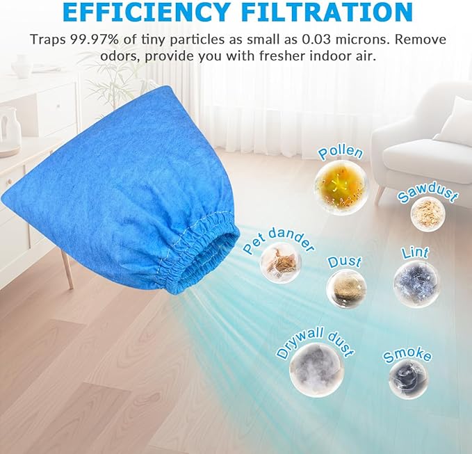 6 Pack VRC5 Filter Bags & 2 Pcs VFF51 Foam Filters Kit Compatible with Vacmaster Most 4 to 16 Gallon Wet/Dry Vacuum, Part# VRC51