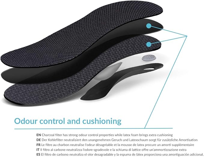 Shoe Insoles for Workwear Boots Work Shoes Safety Shoes, with Activated Carbon Charcoal Odor Control and Orthotic Arch Support, by WorkerWalker, Super Active Pro, Made in Europe (44 EUR - 11 US Men)