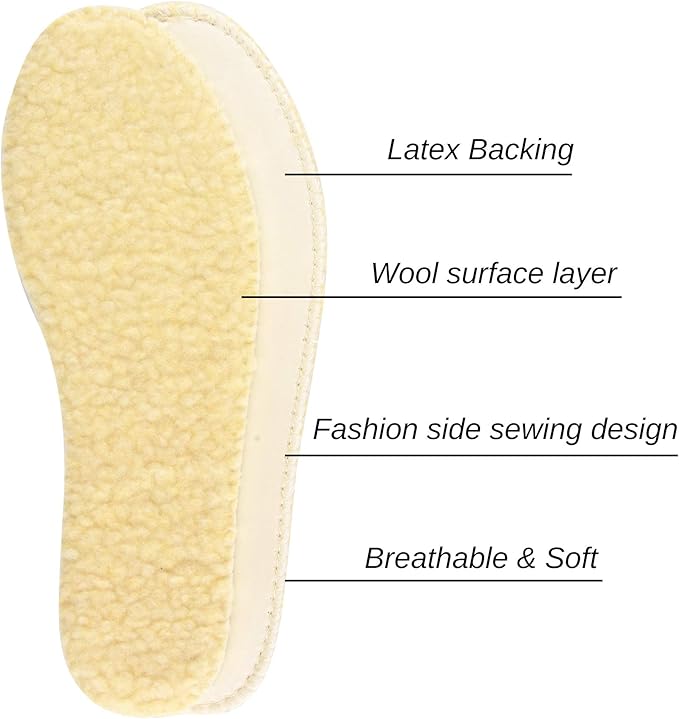 Knximax Wool Insoles for Men Warm Thin Non-Slip Cushioned Inserts, All-Day Comfort Innersoles for Winter Boots Sneakers Daily Wear, Synthetic Wool & Latex Sole Design, EU 46