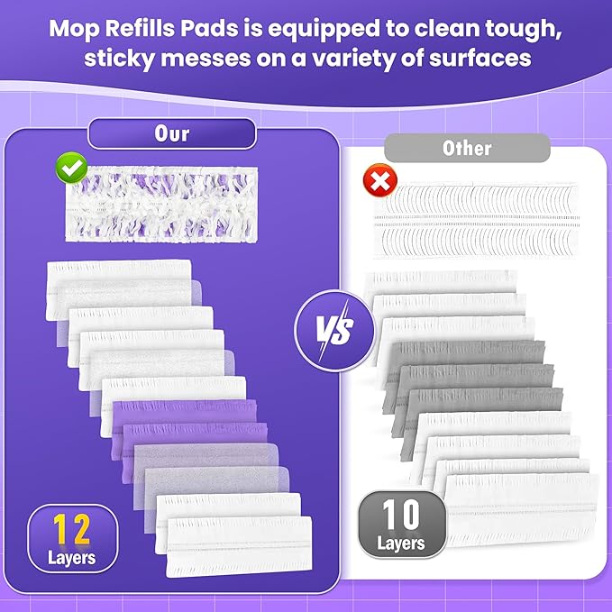 775ML Mop Refillable Bottle, 2000mAh Rechargeable Battery Pack, 20 Pack Mop Pad Refills for Swiffer® Mop