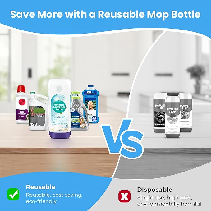 775ML Mop Refillable Bottle, 2000mAh Rechargeable Battery Pack, 20 Pack Mop Pad Refills for Swiffer® Mop