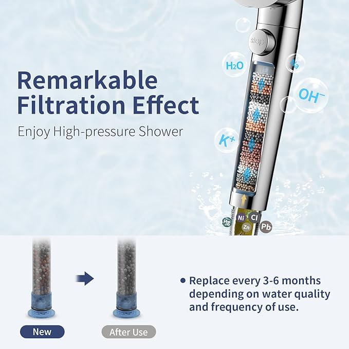 HANLIAN 3 Packs Shower Head Filter Replacement for Hard Water, KDF Shower Filter Replacement Cartridge to Improve Skin & Hair, Water Filter For Shower to Remove Chlorine, Heavy Metals & Impurities