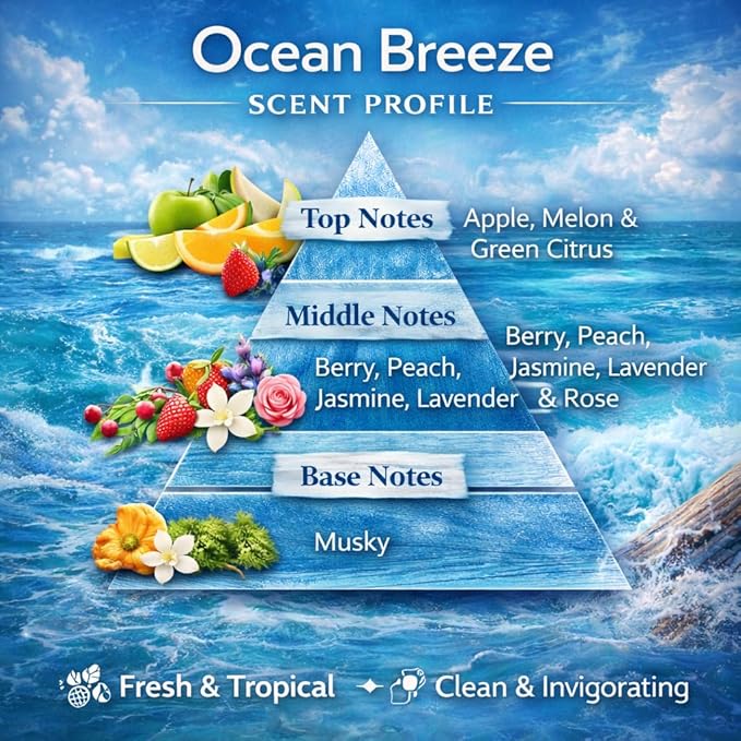 Car Diffuser with Refill included | Car scented on the go | Car Air Freshener Hanging | Long Lasting Fragrance | Phthalate Free Fragrance. (Ocean Breeze)