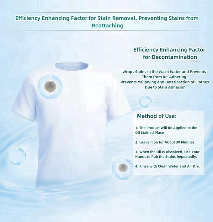 2024 New Active Enzyme Laundry Stain Remover, Enzyme Cleaner Clothing Stain Remover, Fast Remover, Widely Applicable for Enzyme Carpet Fabric Hats Pet Oil Red Wine Ink Armpit Stain Remover (A-2PCS)