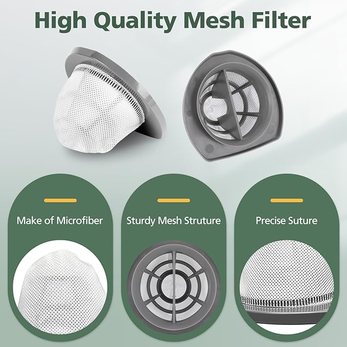 6 PACK 2033 Replacement Filter Compatible with Bissell Featherweight Stick Lightweight Bagless Vacuum Cleaner 20331, 20333, 20334, 20336, 20339, 2033M,6 Mesh Filter 6 Foam Filters, Replace No.1611508