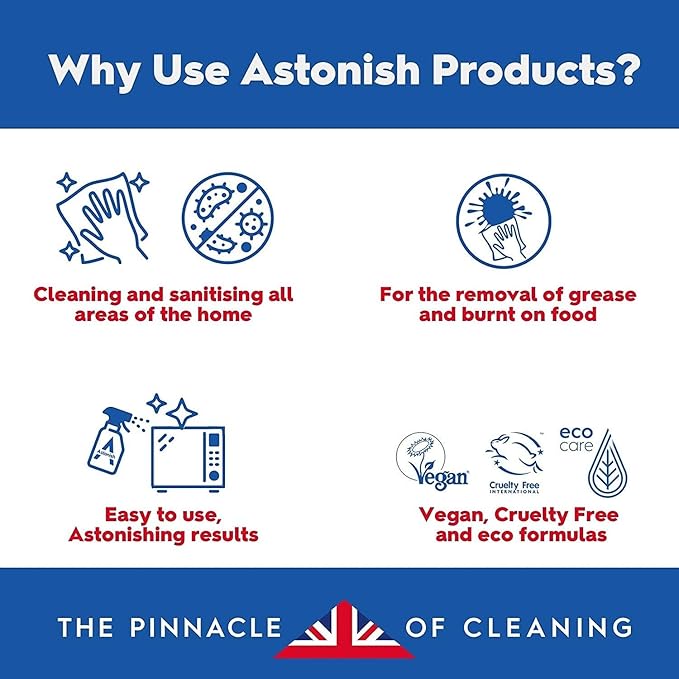 Astonish Specialist Ultimate Limescale Remover Cool Eucalyptus - No Scrub Cleaner Tackles Hard Water, Limescale, Rust & Calcium - Cruelty Free Bathroom & Kitchen Cleaning Solution, 750ml Bottle, 2PK