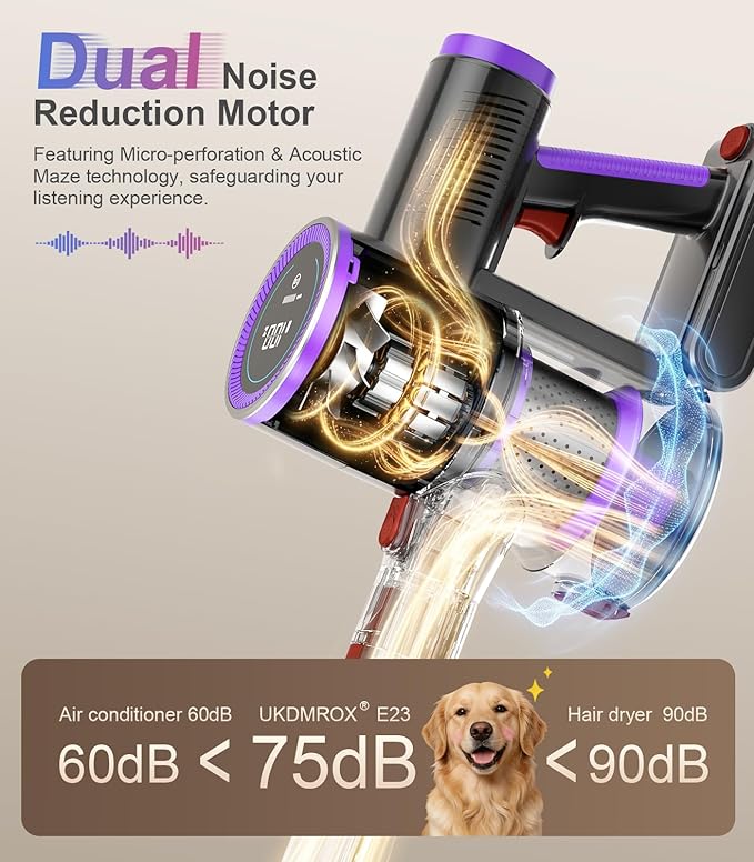 Cordless Vacuum Cleaner, 550W 50KPa 45Mins Vacuum Cleaners for Home, Self-Standing Stick Vacuum with Anti-Tangle Brush & LED Display for Hardwood Floors, Carpet, Pet Hair, Car