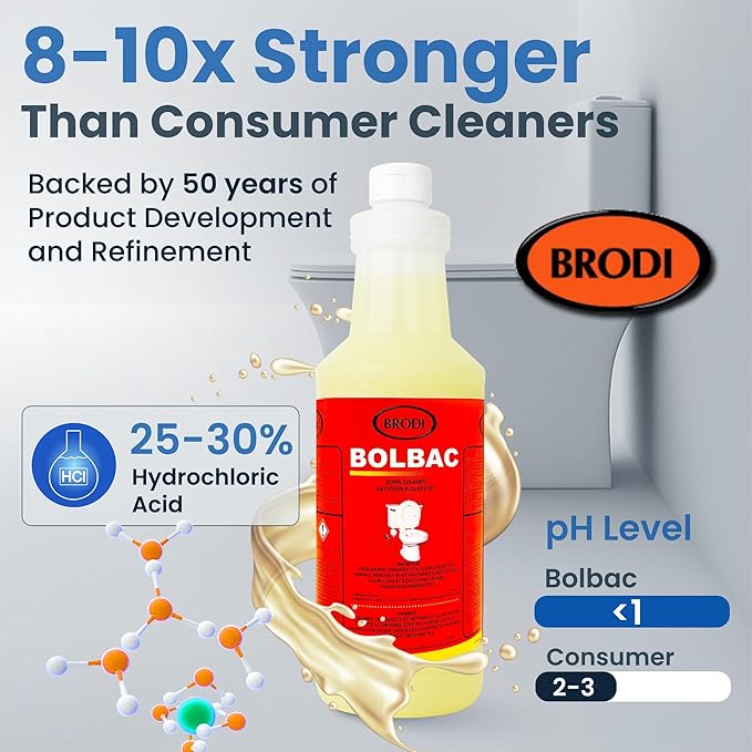Brodi BolBac Heavy Duty Toilet Bowl Cleaner, High-Power 25-30% HCI Formula, Fast Lime & Rust Removal, Fixture-Safe, Removes Odor-Causing Build-Up (Pack of 1)