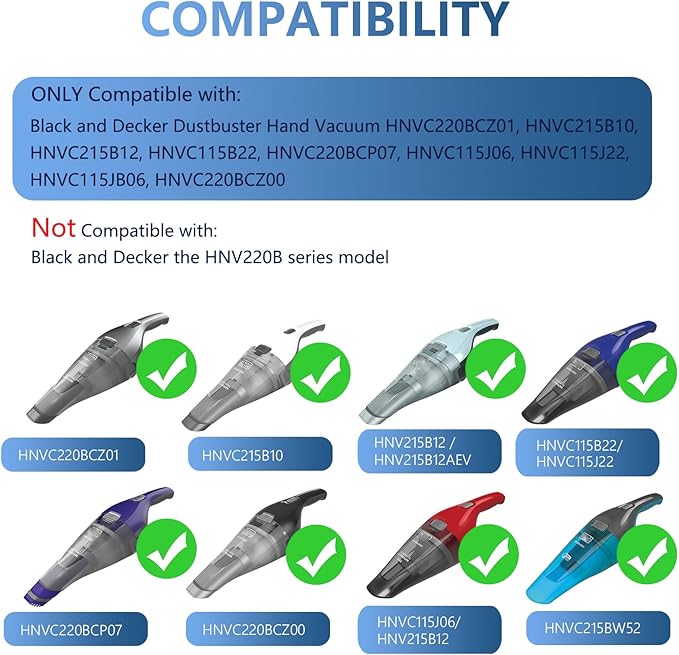 4 Pack HNVCF10 Filter Replacement for Black and Decker Dustbuster Hand Vacuum HNVC220BCZ01, HNVC215B10, HNVC215B12, HNVC115B22, HNVC220BCP07, HNVC115J06, HNVC115J22, HNVC115JB06, HNVC220BCZ00