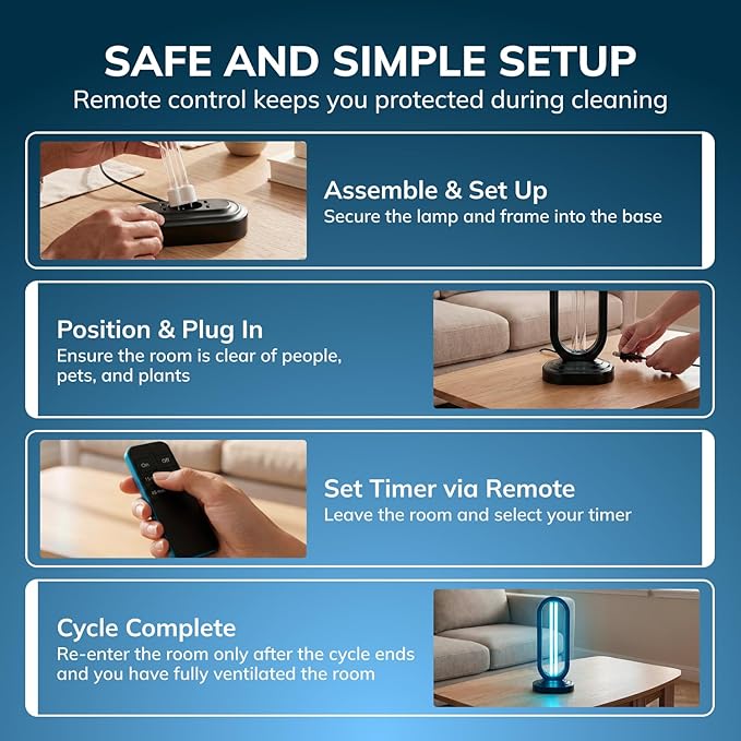 Swissklip Swissker HaloUV, Mold Remover, Home Disinfection Device, Dust Mites Remover, UV Light Sanitizer, Ultraviolet Sanitizer for Home, Room & Kitchen, Ultraviolet Light with 4 Speed Timings
