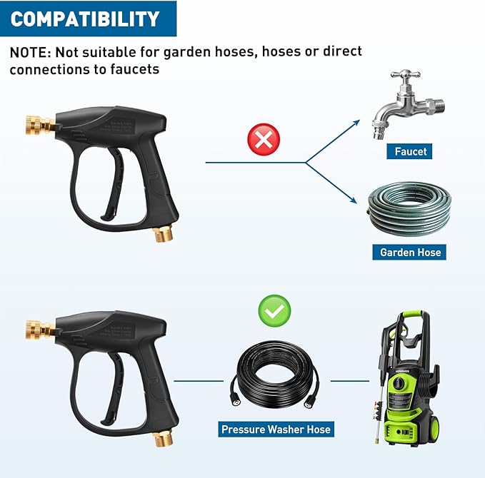 Pressure Washer Short Gun with Foam Cannon, 3/8" Thread x Quick Socket, M22-15mm to M22-14mm Adapter, Power Washer Gun with 7 Nozzles, Wash Kit Accessories for Cars, Driveway, Yard
