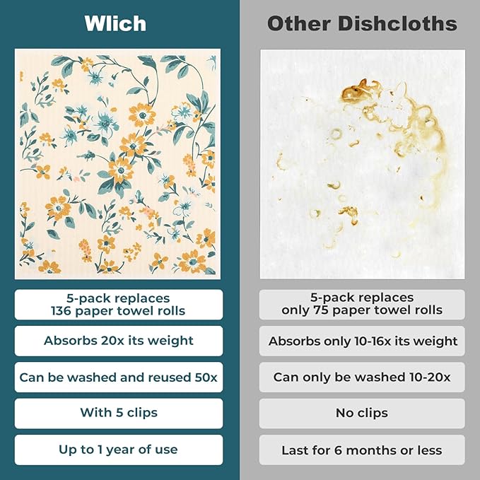 5PCS Swedish Dishcloths for Kitchen, Reusable Dish Rags for Washing Dishes with Clips, Non-Scratch Kitchen Towels and Dishcloths Sets, Washable Swedish Dish Cloths, No Odor(Plant)