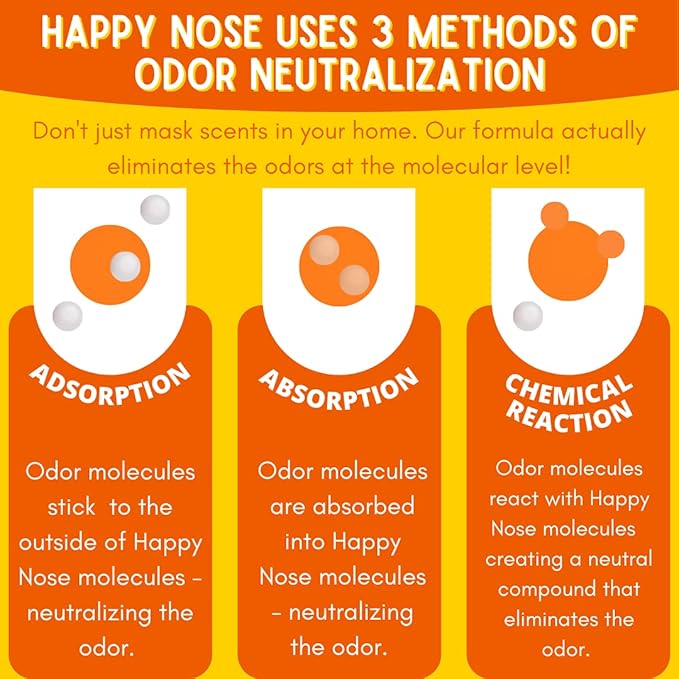 Happy Nose! Natural Plant-Based Air Freshener, Odor Neutralizer Spray for Home, Work, Pets, Vehicle, Smoke, Sports Equipment (Franny's Fresh Linen, 1 Pack)