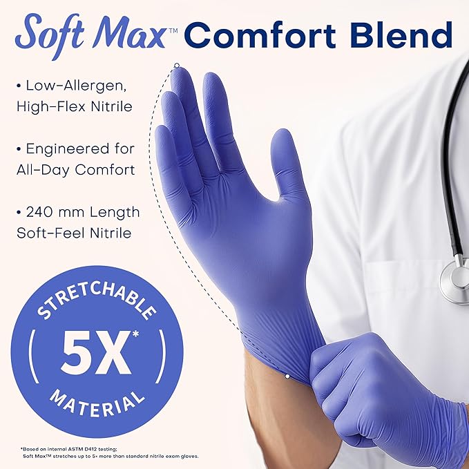 Medical Soft Max™ Nitrile Exam Gloves, Powder-Free Latex-Free Food Safe Clean Disposable Glove Blue Iris 100/1000 Ct