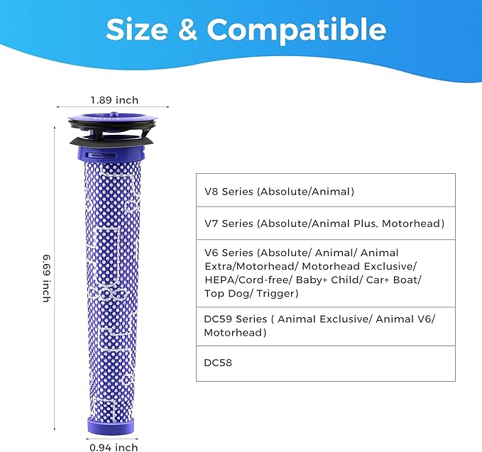 2Pack Replacement Pre Filters for Dyson - Whekeosh Vacuum Filter for Dyson V6 V7 V8 DC59 DC58 Replaces Part 965661 01