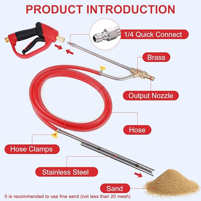 Pressure Washer Sand Gun Blaster Kit with Gun, 5000 PSI Sand Gun Blaster for Pressure Washer with 4 PCS Replacement Nozzle & 1/4'' Quick Disconnect Wet Abrasive Sand Gun Blaster Attachment