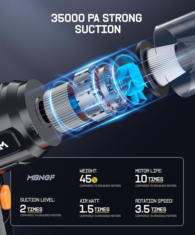 Car Vacuum Portable Cordless,35000PA High Power Suction & Blower, Handheld Vacuum Cleaner for Car, Home, Desktop, Keyboard,Birthday Gifts for Men Dad Husband(Midnight Black)