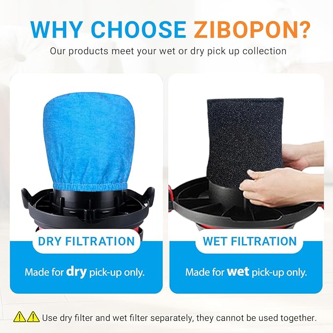 8 Pack VRC2 Cloth Filters & 2 Pcs VFF21 Foam Filter Kit Compatible with Vacmaster 1.5 to 3.2 Gallon Wet/Dry Vac, Fit for Armor All 2.5 Gallon Shop Vacuum: AA255, AA255W