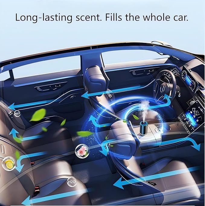Smart Car Air Freshener Perfume Refill, [Pronounced Fragrance], 3.38 fl oz (100ml), lasts 4-12 months,Car Air Freshener Refill, safe for pregnant women and babies (Jasmine, 2-Pack)