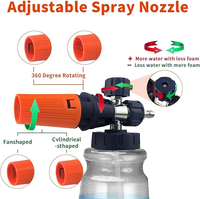 Feng Pai Pressure Washer Gun with Foam Cannon and Dual Connector, 7 Pressure Washer Sprayer Nozzles, Double Tip Attachment for Soap Cannon, 1/4" Quick Connect