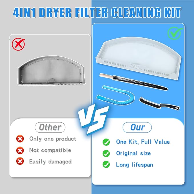 Upgraded WE03X23881 Dryer Lint Filter Replacement Kit for GE Dryer, GTD65EBSJ3WS GTD33EASK0WW, Stainless Steel Lint Screen for Dryer, Flexible Dryer Lint Brush, Dryer Vent Vacuum Hose Attachment