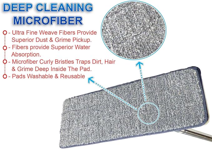 Microfiber Spray Mop for Floor Cleaning, 360 Degree Microfiber Spray Mop Makes Easy Work of Floor Cleanup Around The House, Dust Mop for Hardwood Floors Flat