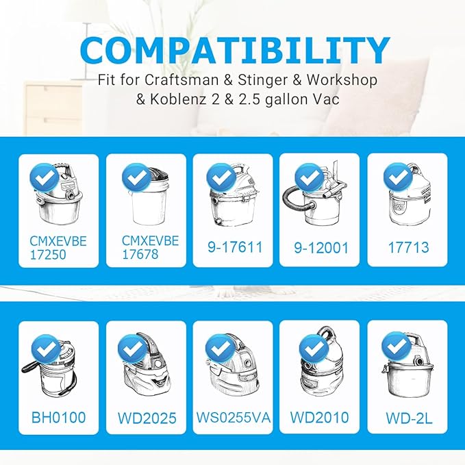 12 Pack CMXZVBE38737 Dry Filter Bags Replacement for Craftsman 2 to 2.5 Gallon Wet Dry Vacuums and Powerhead Bucket Vac, Part# 38737/9-38737, with 4 Retaining Bands