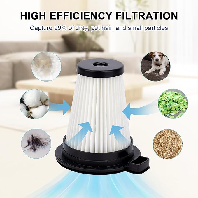 Replacement Filters for Wyze Cordless Vacuum Cleaner - Vacuum Accessories Parts,8 Pack