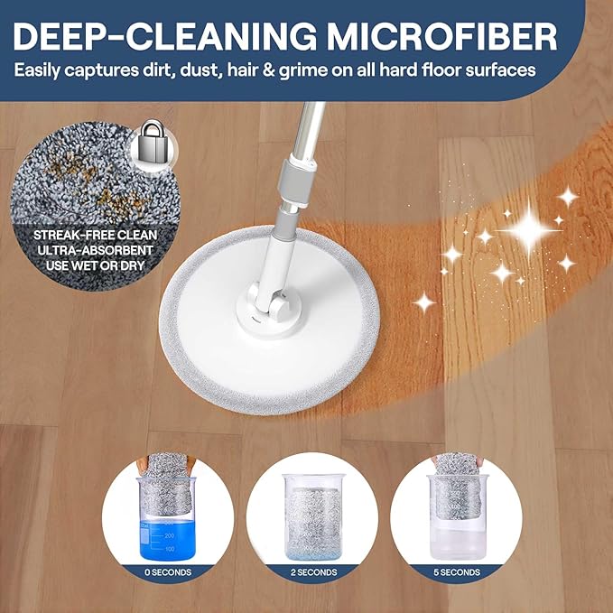 VENETIO Innowellclean Spin Mop Refills - Include Washable Microfiber Mop Pad Replacements (Qty 3)