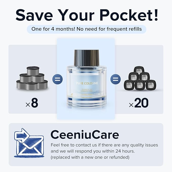 Ceeniu Car Air Fresheners - F26/CF12/F39 Dedicated Perfume Refill - 45ml - Can be Used for 2~6 Months - Made with Natural Plant Extracts - French Imported Fragrance - 17 Varied Scents Available