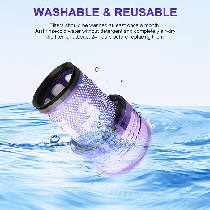 Lemige V12 Slim Vacuum Filters Replacement Parts for Dyson V12 Detect Slim, Detect Slim Animal, Slim+ Cordless Vacuum, V12 Slim Absolute Vacuums, SV34, SV35 Vacuum Cleaner, Compare to Part 971517-01