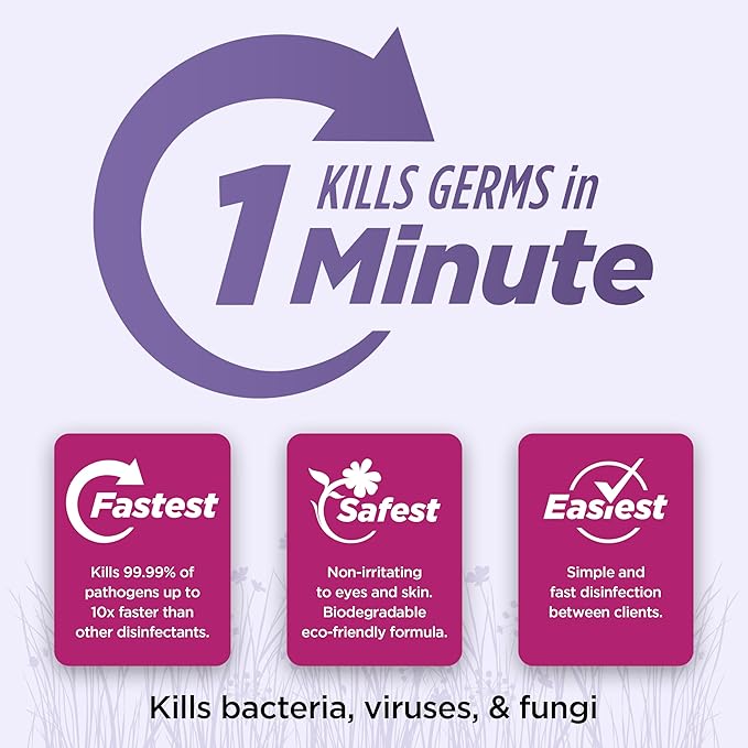 Prevention Wipes – Multi-Surface Cleaning Wipes – Canister, 160 Count (Pack of 4)