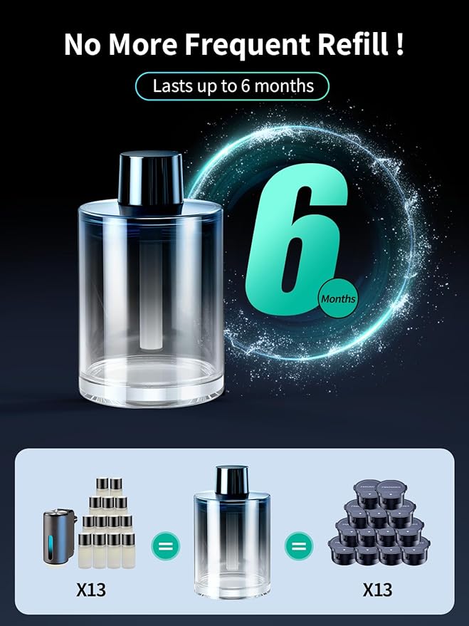 Ceeniu Smart Car Air Freshener, Larger 135ml Capacity, Long-Lasting 6-Month Fragrance, Auto On/Off, Quiet Operation, Stylish Ambient Light, Premium Scent for Women, CF3 Diffuser, Bamboo Forest Scent