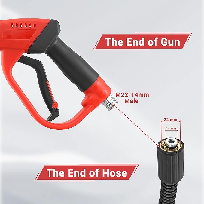 Tool Daily Pressure Washer Gun and Hose Kit, 50 FT Power Washer Hose and Replacement Wand Extension, 5 Nozzle Tips, M22-14 Fitting, 3600 PSI