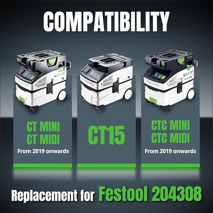 POWERTEC 204308 Selfclean Filter Bags for Festool CT MINI, CT MIDI (from 2019 onwards) and CT15 Dust Extractor, Vacuum Bags for Festool CT Mini/Midi-2, 5 Pack (75085)
