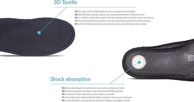 Shoe Insoles for Workwear Boots Work Shoes Safety Shoes, with Activated Carbon Charcoal Odor Control and Orthotic Arch Support, by WorkerWalker, Super Active Pro, Made in Europe (46 EUR - 13 US Men)