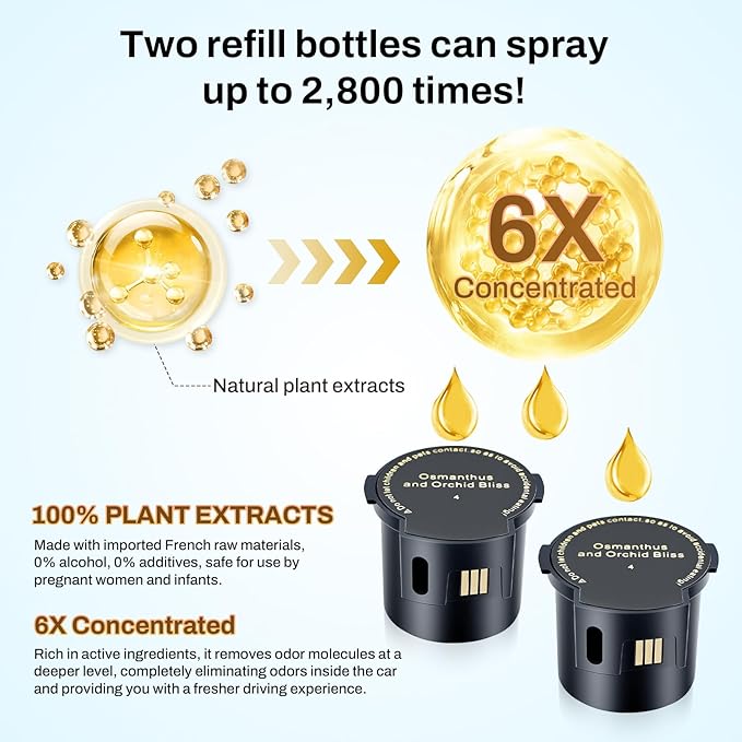 Smart Car Air Freshener Refill,2 Pack Refill For 4-6 Months,French Spice Made With Natural Plant Extracts,Refill Perfect for Intelligent Cloud Fragrance Machine. (Osmanthus Orchid)