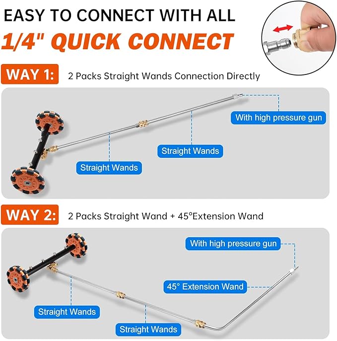 2-in-1 Can Move Horizontally Pressure Washer Undercarriage Cleaner Water Broom，23" Surface Cleaner Power Washer Attachment with 7 Nozzles 3 Extension Rods andSpare Wheel，4000 PSI