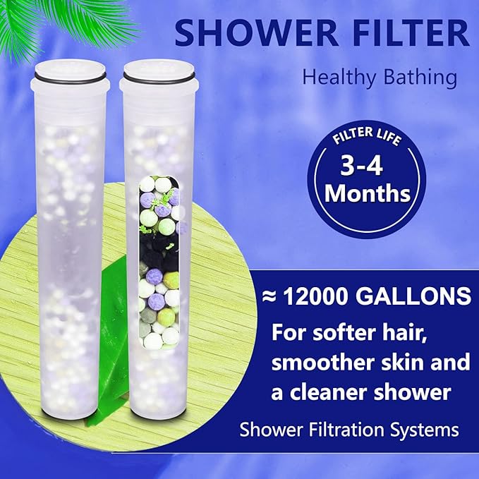 AWO 3 PACK Replacement Shower Filter Cartridge Compatible with MakeFit SSJ731,SW9730 Filtered Handheld Shower Head,Multi Stage Shower Filtration Systems for Hard Water Reduces Chlorine