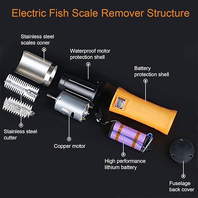 Electric Fish Scaler with Extra Stainless Steel Roller Blade for Scraping Salmon and Other's Fish,Powerful Cordless Fish Scale Remover Cleaner Skinner Kit Designed with 12V Rechargeable Battery