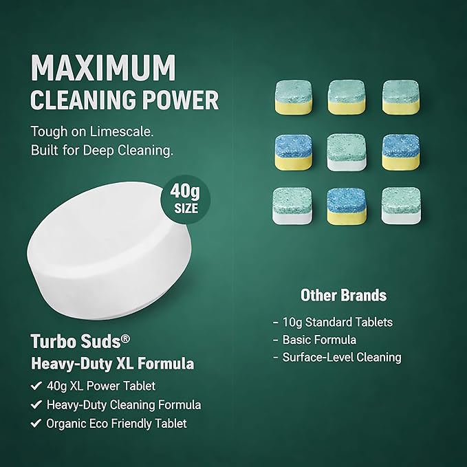 Garbage Disposal Cleaner Deodorizer Tablets – Heavy Duty XL Foaming Tablet for Kitchen Sink Drains and Disposals – Natural Sink and Disposal Cleaning Tablet – 12 XL Tablets, One Year Supply