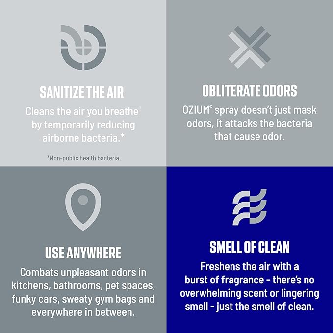 Ozium 3.5 Oz. Air Sanitizer & Odor Eliminator for Homes, Cars, Offices and More, Carbon Black Scent, 4 Pack