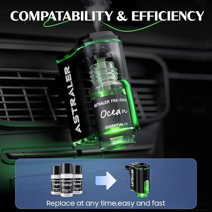 Hotel Series 6-Pack Car Air Freshener Refills (10mL Each) | Smart Diffuser Essential Oil Kit with 6 Unique Fragrances | Long-Lasting Scents for Car Aromatherapy