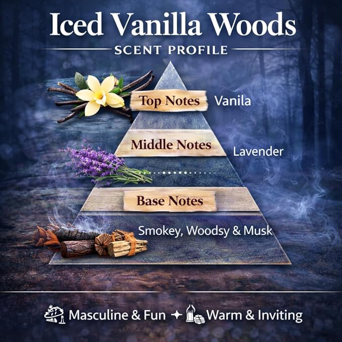 Car Diffuser Oil Refill 1 oz – Essential Oil Car Air Freshener Refill for Hanging Car Diffuser, Long Lasting Fragrance Oil, Phthalate Free, Multiple Scents. | Iced Vanilla Woods