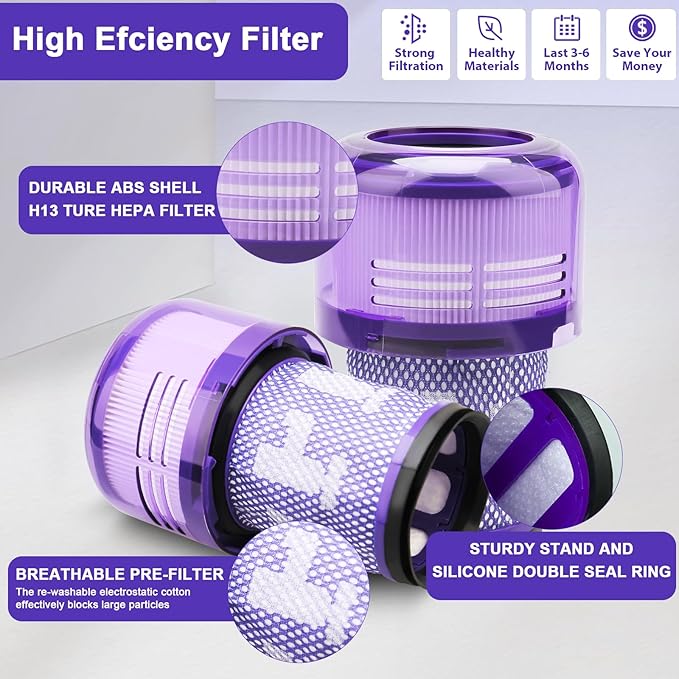 Lemige V12 Slim Vacuum Filters Replacement Parts for Dyson V12 Detect Slim, Detect Slim Animal, Slim+ Cordless Vacuum, V12 Slim Absolute Vacuums, SV34, SV35 Vacuum Cleaner, Compare to Part 971517-01